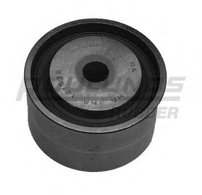 ROULUNDS RUBBER IP2064