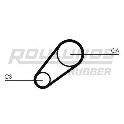 ROULUNDS RUBBER RR1364 Ремінь ГРМ