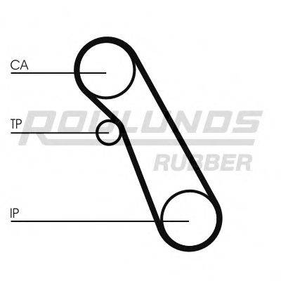 ROULUNDS RUBBER RR1142K2 Комплект ременя ГРМ