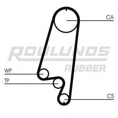 ROULUNDS RUBBER RR1212K1