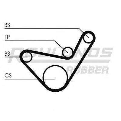 ROULUNDS RUBBER RR1048K1