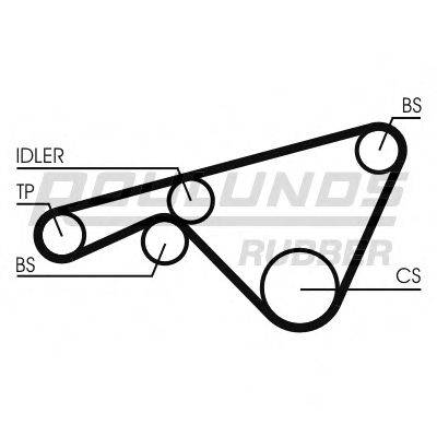 ROULUNDS RUBBER RR1471 Ремінь ГРМ