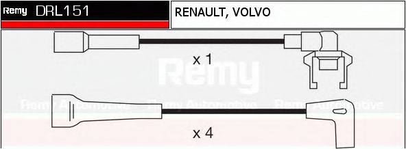 RENAULT TRUCKS 7700731064 Комплект дротів запалювання