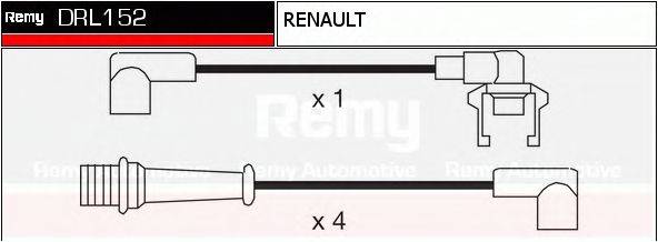 RENAULT TRUCKS 7700740118 Комплект дротів запалювання
