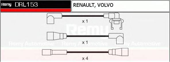 DELCO REMY DRL153 Комплект дротів запалювання