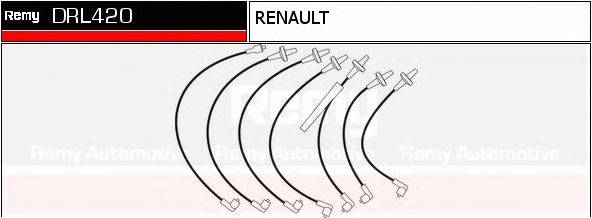 RENAULT TRUCKS 7700721848 Комплект дротів запалювання