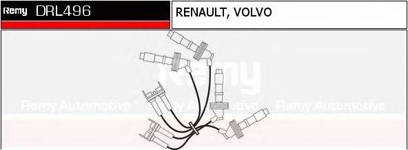 RENAULT TRUCKS 7431275284 Комплект дротів запалювання