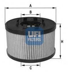 UFI 2501500 Масляний фільтр