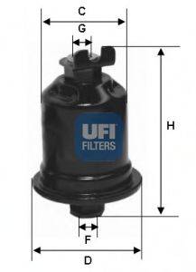 UFI 3157900 Паливний фільтр