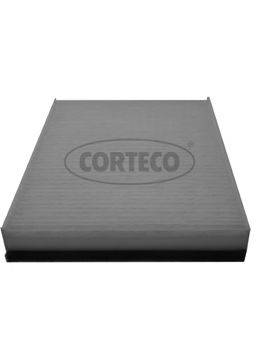 CORTECO 80001761