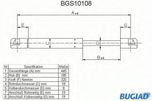 BUGIAD BGS10108