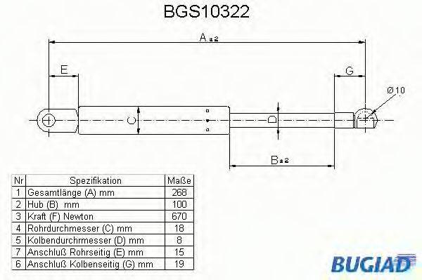 BUGIAD BGS10322