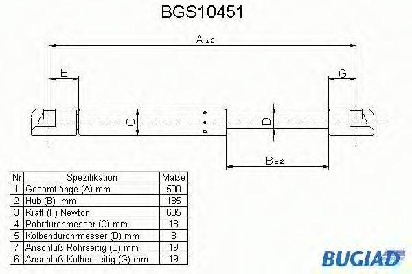 BUGIAD BGS10451