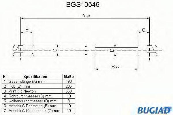 BUGIAD BGS10546