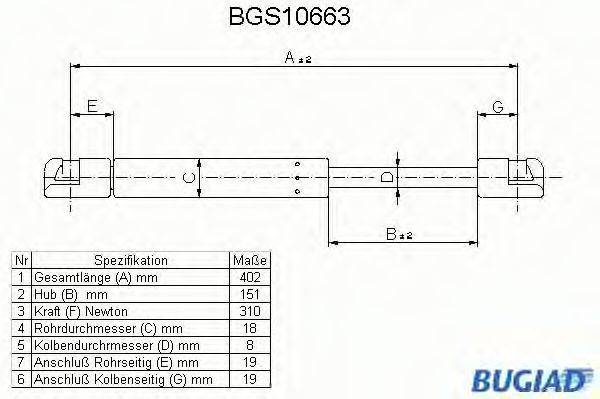 BUGIAD BGS10663