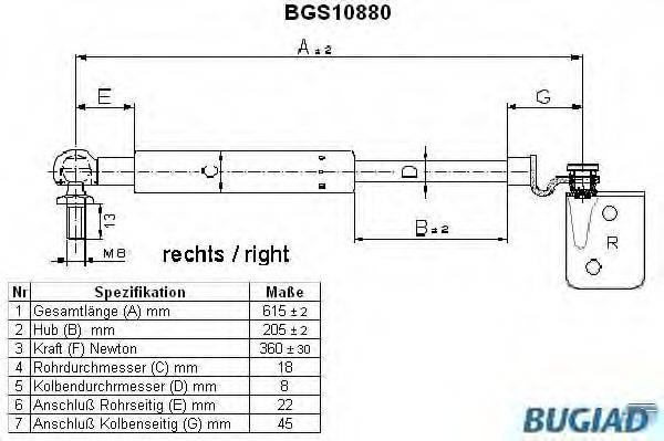 BUGIAD BGS10880 Газова пружина, кришка багажника