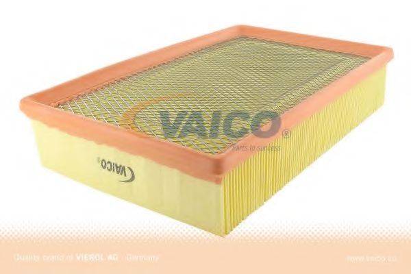 VAICO V200719 Повітряний фільтр