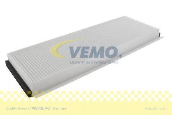 VEMO V253010011 Фільтр, повітря у внутрішньому просторі