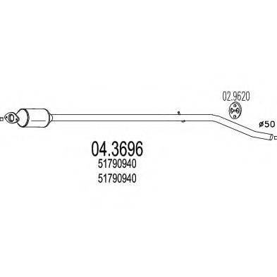 MTS 04.3696