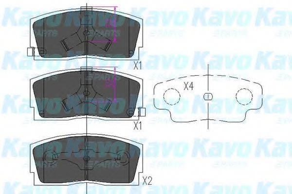 KAVO PARTS KBP1501 Комплект гальмівних колодок, дискове гальмо