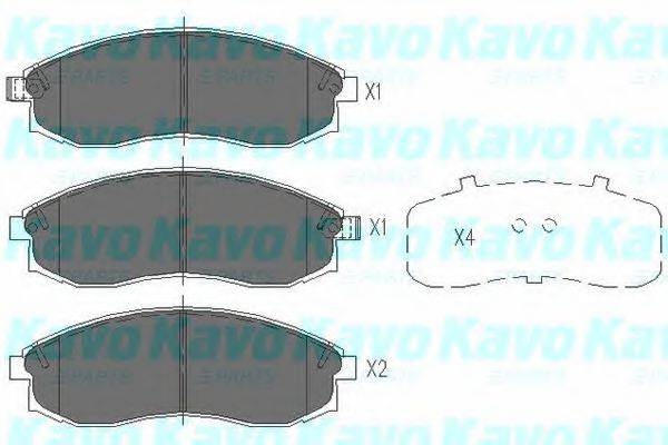 KAVO PARTS KBP5517 Комплект гальмівних колодок, дискове гальмо