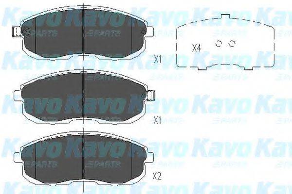 KAVO PARTS KBP6579 Комплект гальмівних колодок, дискове гальмо