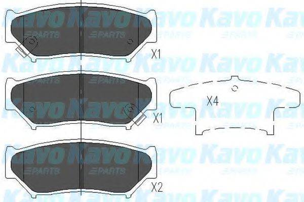 KAVO PARTS KBP8505 Комплект гальмівних колодок, дискове гальмо