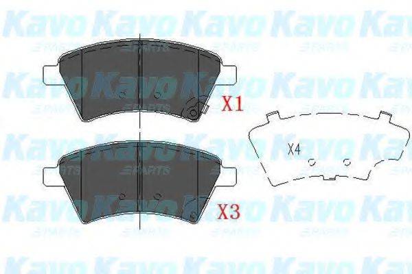 KAVO PARTS KBP8523 Комплект гальмівних колодок, дискове гальмо