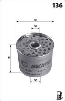 MECAFILTER ELG5205 Паливний фільтр