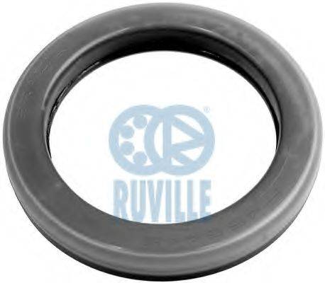 RUVILLE 865370