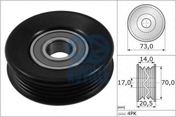 SCHAEFFLER GRUPPE 531 0853 10 Натяжний ролик, полікліновий ремінь