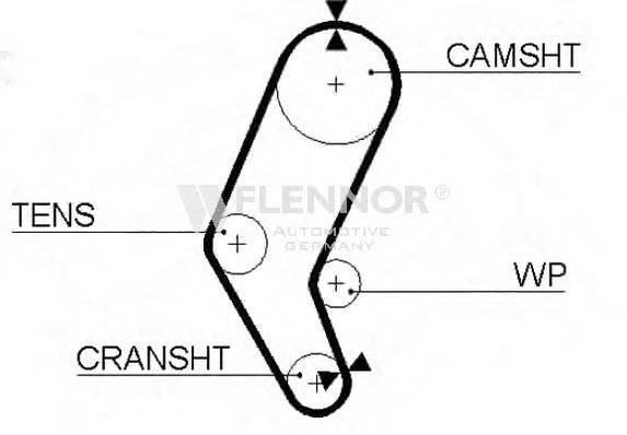 FLENNOR 4161 Ремінь ГРМ
