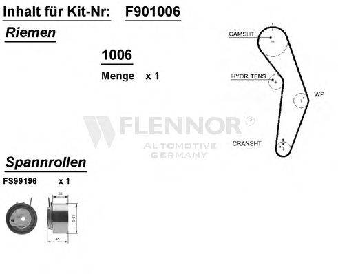 FLENNOR F901006