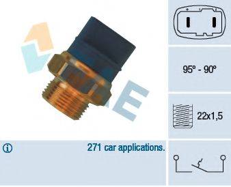 FAE 36370