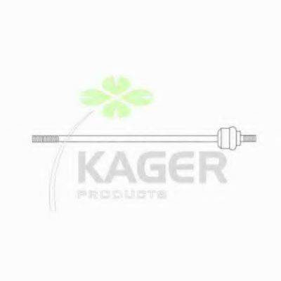 KAGER 41-0887
