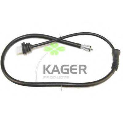 KAGER 19-5284