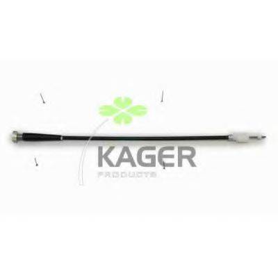 KAGER 19-5288