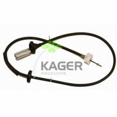 KAGER 19-5218