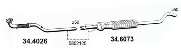 ASSO 34.4026