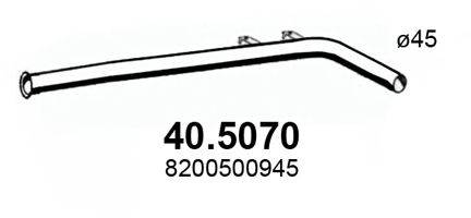 ASSO 40.5070