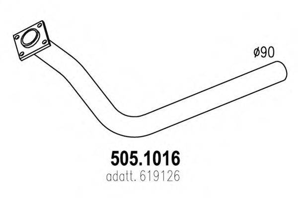 ASSO 505.1016