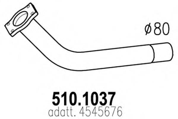 ASSO 510.1037