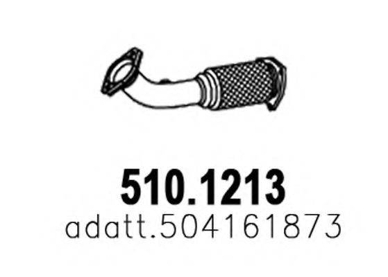 ASSO 510.1213