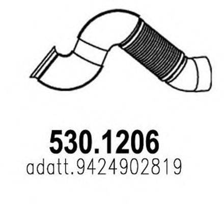 ASSO 530.1206