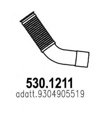 ASSO 530.1211