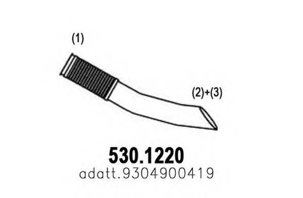 ASSO 530.1220