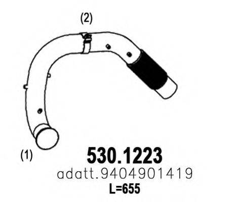 ASSO 530.1223