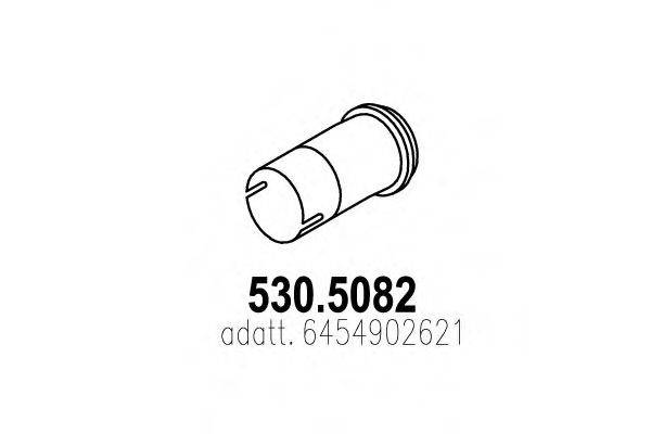 ASSO 530.5082
