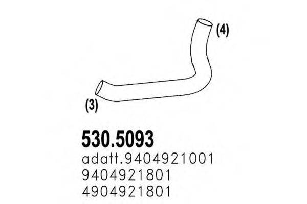 ASSO 530.5093