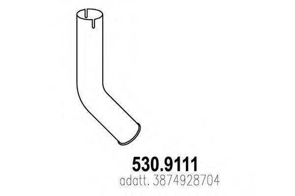 ASSO 530.9111